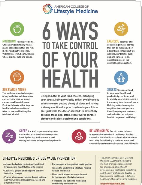 Pillars Of Health, Lifestyle Medicine, Medicine Quotes, Vegetarian Lifestyle, Workplace Wellness, Fitness Goal, Educational Infographic, The Smoothie Diet, Patient Education