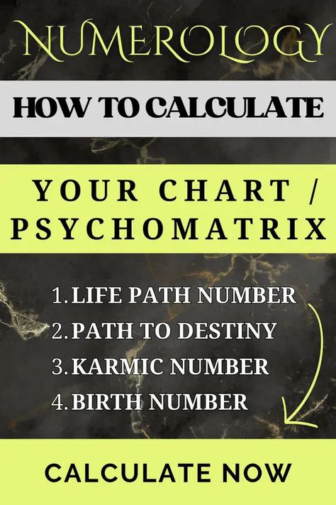 Life Path Numbers Meaning, Numerology Chart Calculator, Numbers Meaning, Numerology Compatibility, Numerology Calculation, Chart Astrology, Tips For Happy Life, Numerology Life Path, Self Appreciation