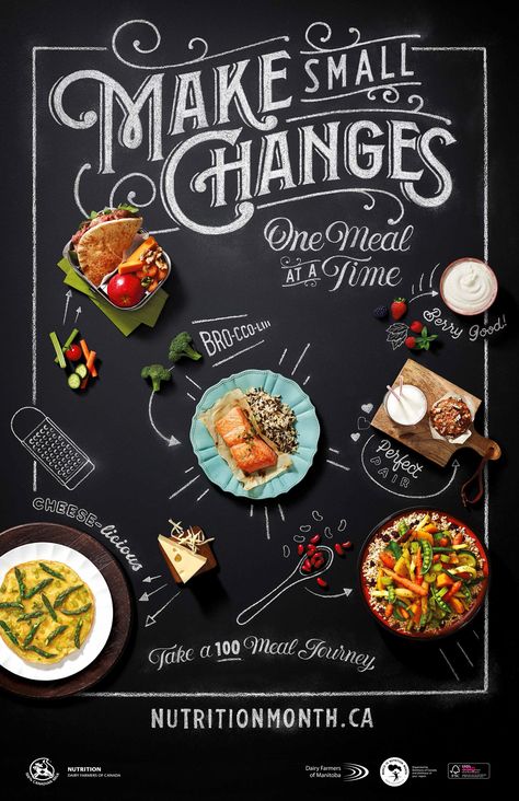 Nutrition Month Poster on Behance Vegan Bechamel, Menue Design, Nutrition Month, Food Banner, Food Menu Design, Food Graphic Design, Restaurant Menu Design, Food Poster Design, Food Ads