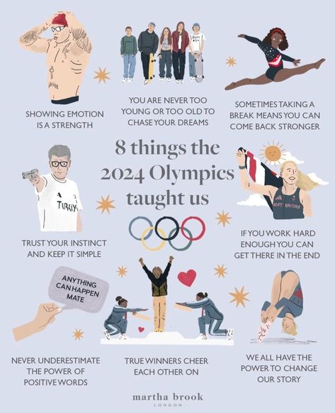 Anna Bertoldini on LinkedIn: #socialmedia #olympics | 21 comments Olympics Activities, 2024 Olympics, Paris Olympics, Infographic Illustration, Trust Your Instincts, Power Of Social Media, The Olympics, Chase Your Dreams, Coaching Program