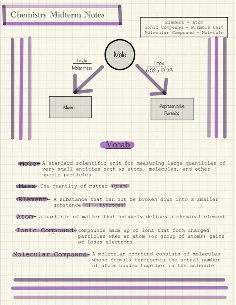 Chem Notes, Chemistry Help, Bio Notes, Biochemistry Notes, Chemistry Study Guide, Biology Revision, Chemistry Basics, School Routine For Teens, Study Chemistry