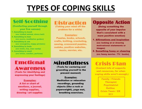 Different types of coping skills - self-soothing, distraction, opposite action… Education Positive, Mental Health Counseling, School Social Work, Therapeutic Activities, Counseling Activities, Therapy Counseling, Counseling Resources, Therapy Worksheets, Group Therapy