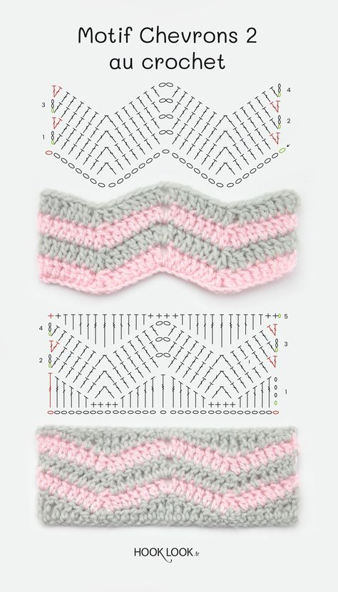 Zig Zag Crochet Pattern, Crotchet Baby Blanket, Chevron Stitch Crochet, Crochet Zig Zag, Crochet Blouse Free Pattern, Zig Zag Crochet, Crochet Ripple Blanket, Crochet Stitches Chart, Chevron Crochet