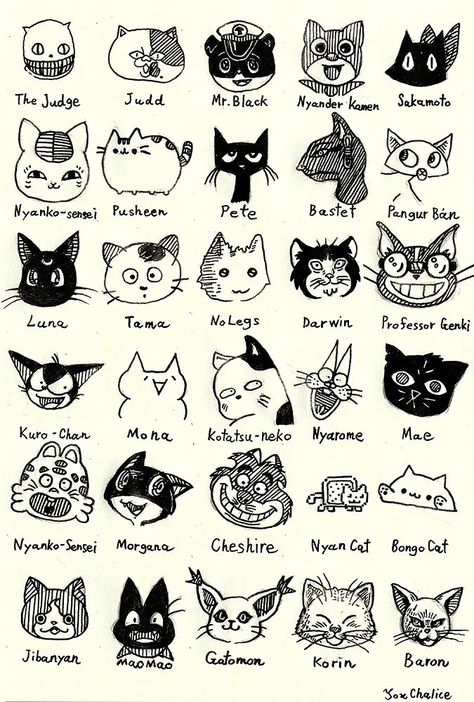 Cute Cat Faces Drawings, Cat Faces Drawings, Cute Cat Face Drawing, Cat Face Doodle, Cartoon Cat Tattoo, Happy Birthday Doodles, Cat Soup, Cat Face Drawing, Cartoon Cats