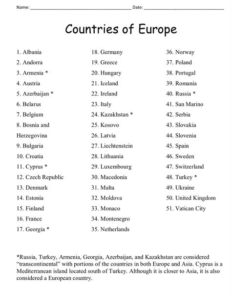 List of the 51 countries of Europe in alphabetical order.