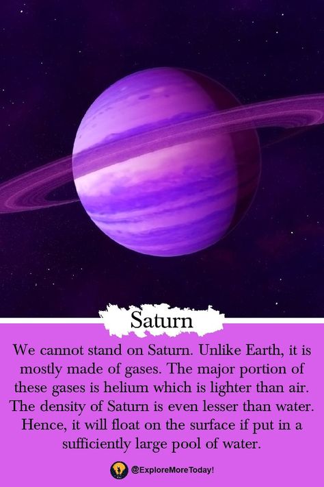 Amazing Facts About Saturn Saturn Goddess, Saturn Facts, Saturn Project, Facts About Planets, Facts About Saturn, Saturn Retrograde, Ringed Planet, About Planets, Planet Project