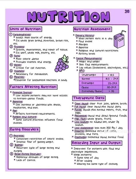 Nursing Math, Nursing School Studying Cheat Sheets, Nursing Study Tips, Nursing School Inspiration, Nursing School Essential, Nursing Study Guide, Medical School Life, Nursing School Motivation, Medicine Notes