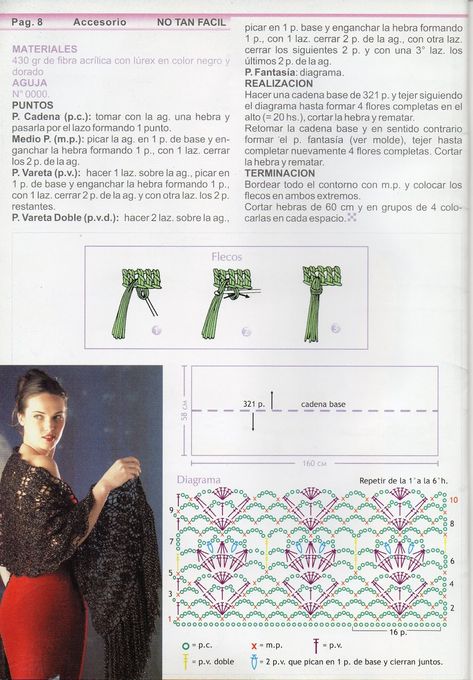 Instrucciones para tejer al crochet un Chal de Fiesta Rectangular Crochet Stitches Chart, Crochet Shawls And Wraps, Crochet Poncho, Crochet Shawl, Chain Stitch, Shawls And Wraps, Crochet Stitches, Shawl, Bullet Journal