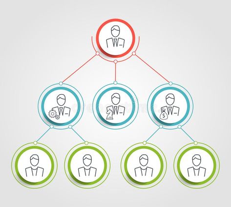 Business Hierarchy, Hierarchy Chart, Hierarchy Design, Diagram Illustration, Tree Diagram, Construction Business Cards, Organizational Chart, Organizational Structure, Construction Business