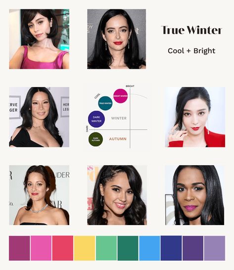 True Winter: A Comprehensive Guide | the concept wardrobe True Cool Winter Color Palette, True Winter Color Palette Hair, True Winter Color Analysis, True Winter Colour Palette, True Winter Blush, Cool Winter Celebrities, True Winter Celebrities, True Winter Color Palette Outfits, True Winter Hair Color