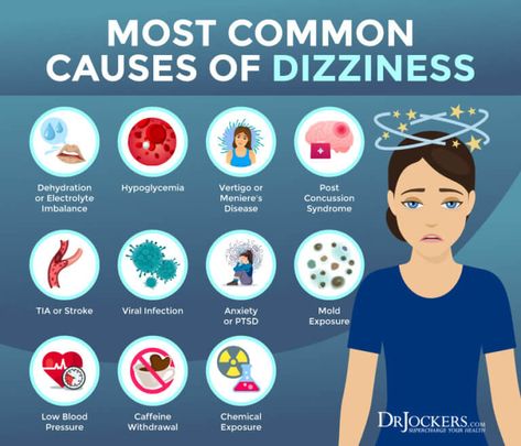 Dizziness Remedies, Dizziness Causes, Post Concussion Syndrome, Dizzy Spells, Caffeine Withdrawal, Mold Exposure, Feeling Dizzy, High Cholesterol, Headache