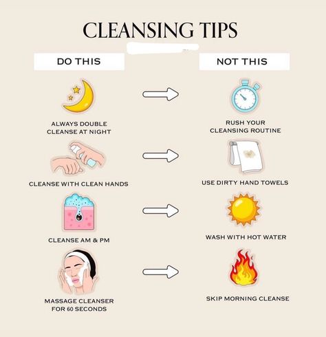 👀CLEANSING 101👀 Are you properly cleansing? I know there’s a lot of miss information out there such as you don’t have to wash your face in the morning….. or using hot water to “open” your pores which are both FALSE! Here are some of the main cleansing tips that I would recommend to follow, and please always wash your face in the morning with your gentle cleanser. You don’t need an active cleanser in the morning, but using some thing like the Colourscience barrier, pro cleanser, or the vit... Fragrance Free Skin Care, Best Face Wash, Wash Face, Cleansing Routine, Double Cleansing, Cleanse Me, Water Cleanse, Unclog Pores, Skin Repair