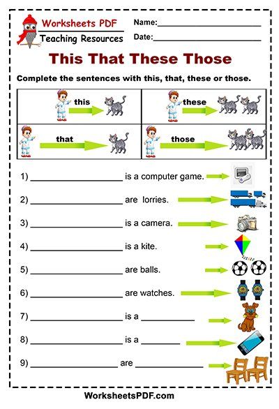 This That These Those – Free Printables This That These Those Worksheet Ukg, These Those Worksheet, This That Worksheet, This That These Those, Easy English Grammar, English Language Learning Activities, Demonstrative Pronouns, English Grammar Exercises, English Grammar For Kids