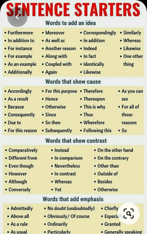 How To Trade Mark A Name, Business Writing Skills, Academic Essay Writing, Improve Writing Skills, Improve Writing, Essay Writing Skills, Business Writing, Argumentative Essay, Interesting English Words