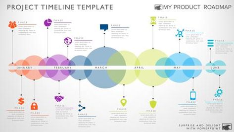 PowerPoint Timeline Template Collection Timeline Diagram, Product Roadmap, Project Timeline Template, 보고서 디자인, Timeline Project, Timeline Template, Create A Timeline, Data Visualization Design, Project Plan