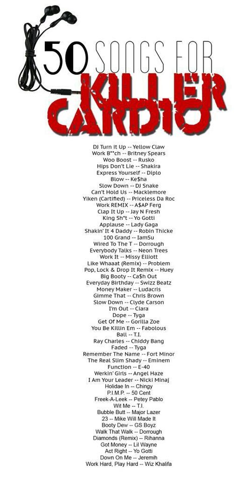 Cardio Playlist, 6 Week Workout, Not Musik, Workout Songs, Trening Fitness, Workout Music, Workout Playlist, Cardio Training, Weekly Workout