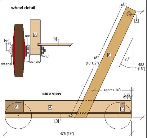 Kid's walker plans Wooden Baby Walker, Wooden Push Toys, Wooden Toys Diy, Push Toys, Baby Toys Diy, Wood Toys Plans, Wooden Baby Toys, Kids Wooden Toys, Wooden Projects