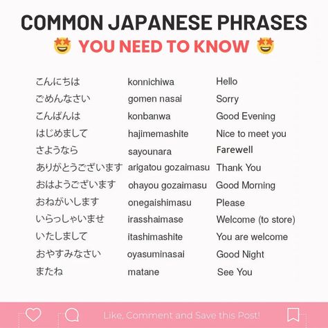 Japanese Core, How To Speak Japanese, Basic Japanese, Learning Languages Tips, Core Words, Basic Japanese Words, Japanese Language Lessons, Learn Japanese Words, Learning Japanese