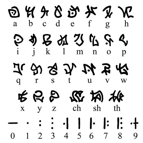 Code Alphabet, Fictional Languages, Verb Words, Ancient Alphabets, Different Alphabets, Runic Alphabet, Atlantis The Lost Empire, Alphabet Code, Alphabet Symbols