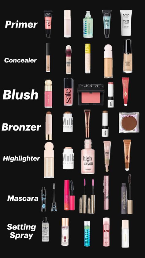 Pick Your Makeup, Makeup Application Order, Benefit Mascara, Preppy Makeup, Bronzer Makeup, Simple Makeup Tips, Dance Makeup, Makeup For Black Skin, Beauty Makeup Tutorial