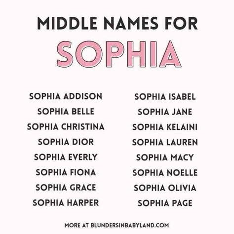 Middle Names for Sophia Double Barrel Girl Names, Sophia Name Meaning, Beautiful Middle Names, Sophia Lauren, Grace Name, Sophia Name, Greek Girl Names, Unique Middle Names