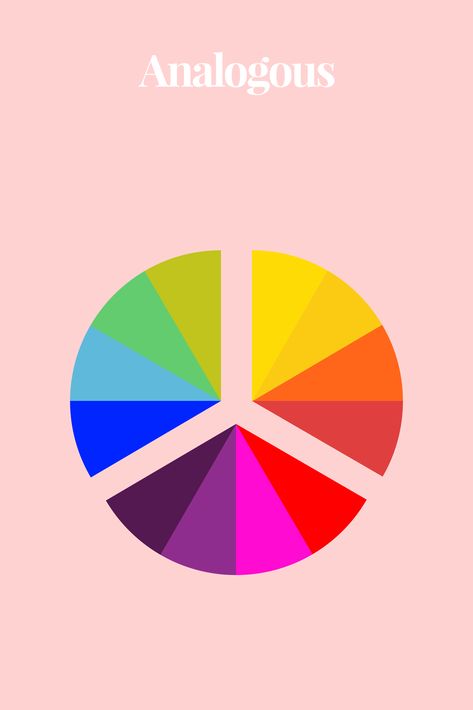 Analogous Fashion, Analogous Outfit, What Is Color Theory, Theory Fashion, Colour Wheel Theory, Analogous Colors, Analogous Color, Color Wheel Art, Analogous Color Scheme