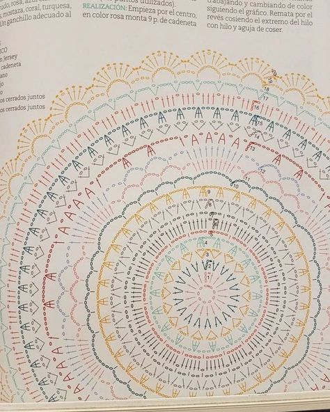 Table Runner Patterns Free, Table Runner Patterns, Crochet Doily Rug, Crochet Placemat Patterns, Crochet Doily Diagram, Crochet Table Runner Pattern, Crochet Rugs, Crochet Rug Patterns, Crochet Mandala Pattern