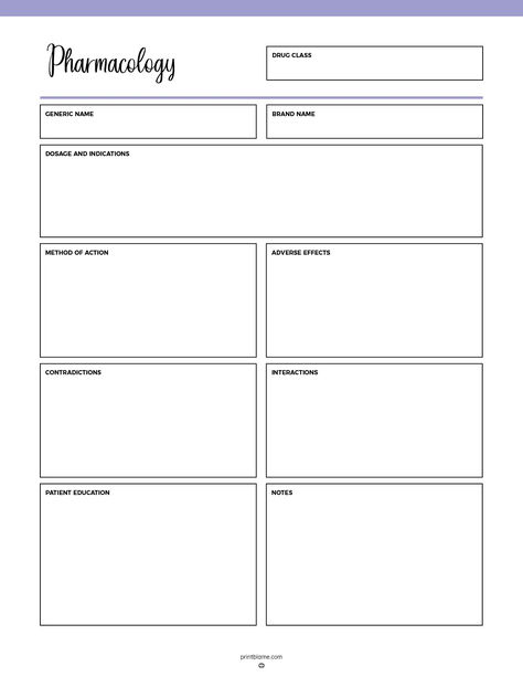 A pharmacology template with sections for drug class, generic and brand names, dosage, indications, method of action, adverse effects, contraindications, interactions, patient education, and notes. Nursing Disease Template, Pharmacology Nursing Notes Template, Nursing Study Guide Template, Pharmacology Template Free, Nursing School Binder, Nursing Student Wallpaper, Nursing Documentation Examples, Nursing Concept Map Template, Nursing Notes Template