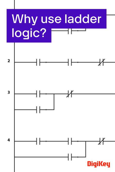 In today’s digital world there exists a plethora of different programming languages and representations of the logic behind them. Read this article to learn more about ladder logic. Word Structure, Ladder Logic, Programmable Logic Controllers, Code Blocks, White Window, Sequence Of Events, Electronics Components, Devices Design, Programming Languages