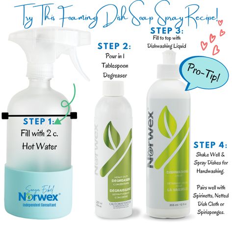 Norwex Degreaser, Norwex Hacks, Norwex Dishwashing Liquid, Norwex Tips, Norwex Cleaning, House Hacks, Magic Recipe, Dirty Dishes, Dishwashing Liquid