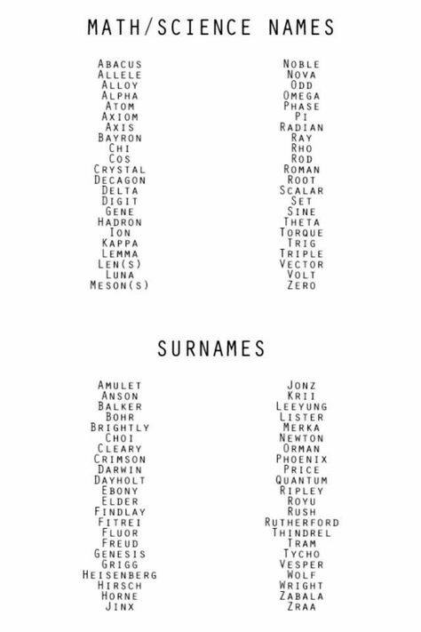 Math / Science and Surnames Names Interesting Character Names, Name Of School Ideas, Southern Surnames For Characters, Science Names Ideas, Surnames Ideas For Characters, Interesting Names For Characters, Character Surnames Ideas, Interesting Last Names, Fire Related Names