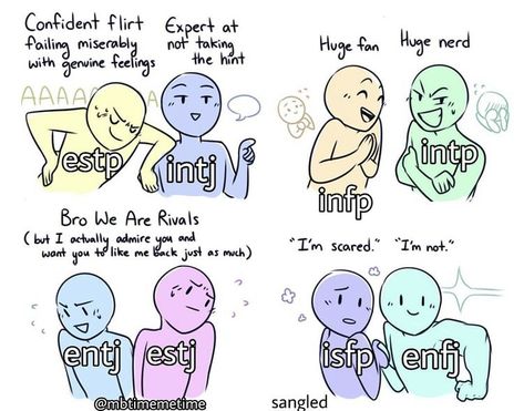 Isfp Starterpack, Estp X Intj, Mbti Ship Dynamics, Intj Estp, Infp T Personality, Infp Personality Type, Intj T, Infj Mbti, Mbti Memes