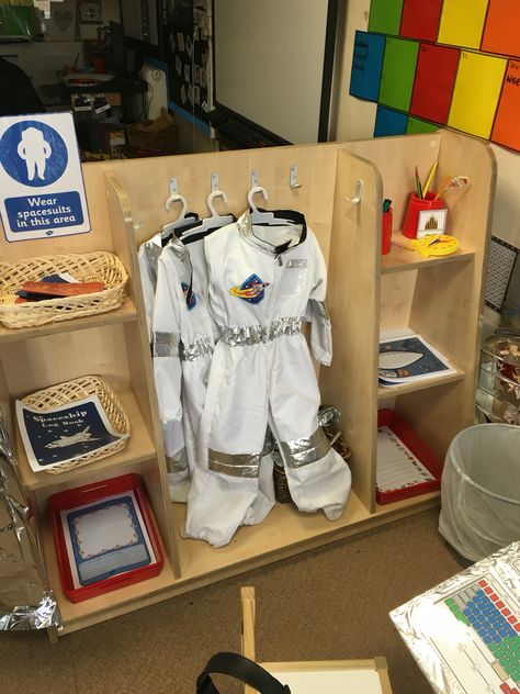 Space Station Role Play, Space Role Play Area Eyfs, Ks1 Provision, Role Play Areas Eyfs, Continuous Provision Year 1, Year 1 Classroom, Role Play Areas, Continuous Provision, Space Light