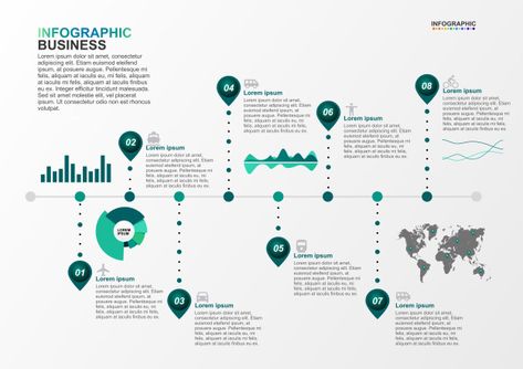 Infographic template for business 8 options in transportation concept | Premium Vector Dashboard Design Template, Roadmap Infographic, 보고서 디자인, History Infographic, Infographic Business, Template For Business, Vector Infographic, Timeline Infographic, Powerpoint Design Templates