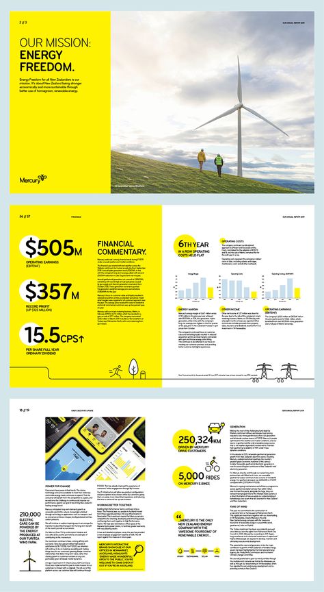 Online Report Design, Energy Report Design, Infographic Annual Report, Graphic Design Annual Report, Energy Brochure Design, Modern Report Design, Digital Report Design, Design Report Layout, Impact Report Design Layout