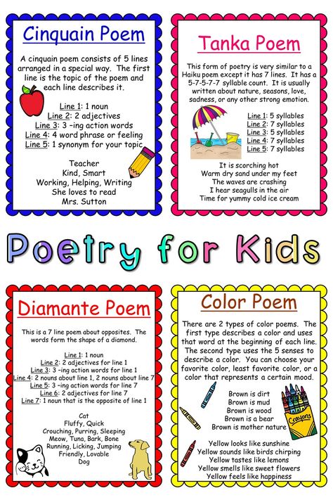 Teach the different styles of poetry to kids in the classroom.  Includes poetry definitions, examples, and activities. Great for elementary school. Poems Template, Cinquain Poetry, Arts Preschool, Poetry Anchor Chart, Cinquain Poems, Poetry Worksheets, Poem Activities, Types Of Poems, Poem Template