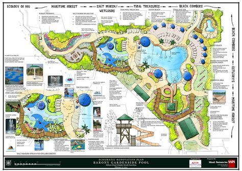 Beach Club Pool Master Plan Waterpark Plan Design, Resort Master Plan, Beach Resort Design, Site Development Plan, Resort Design Plan, Resort Interior Design, Resort Plan, Landscape Design Drawings, Urban Design Plan