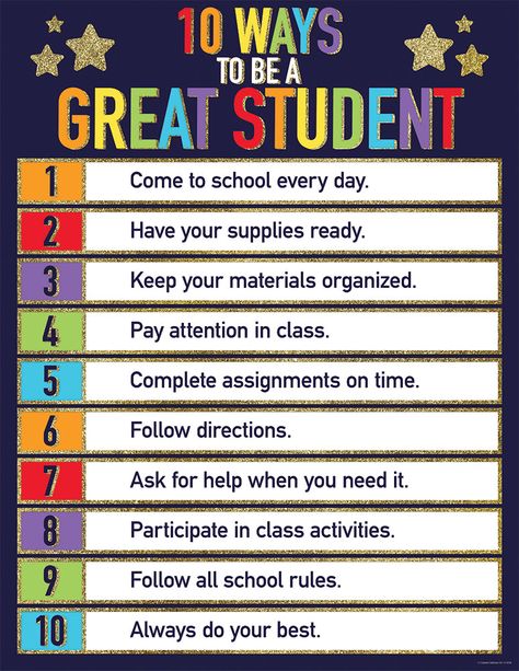 Inspire students to be their best with motivational charts. The 17" x 22" Sparkle + Shine Glitter 10 Ways to Be a Great Student chart encourages students to practice good behavior and to create positive relationships in the classroom. Motivational charts promote positive habits, good behavior, and hard work. You can place these charts anywhere in your classroom for year-round inspiration. Check out other Sparkle + Shine products to create a contemporary classroom theme. Discipline Chart, Classroom Rules Poster, Classroom Charts, Teacher Quotes Inspirational, Inspirational Quotes For Students, Upper Elementary Math, Classroom Board, Good Behavior, School Rules