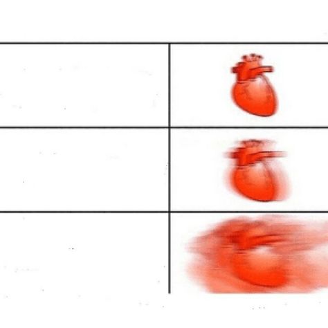 Heart Meme, About Heart, This Meme, Meme Template, Human, Memes