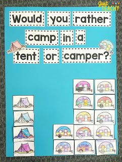 Smores Classroom Theme, Smores Activities For Kids, Preschool Camping Activities, Camping Crafts Preschool, Camping Dramatic Play, Camping Week, Preschool Camping, Camping Preschool, Camping Theme Preschool