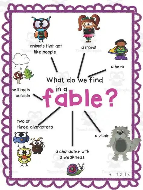 Poster of diagram of elements of a fable Fable Anchor Chart, Fables Anchor Chart, Story Genres, Christmas Nursery Rhymes, Short Fables, Story Plot Ideas, Story Elements Anchor Chart, Aesop Fables, Esl Elementary