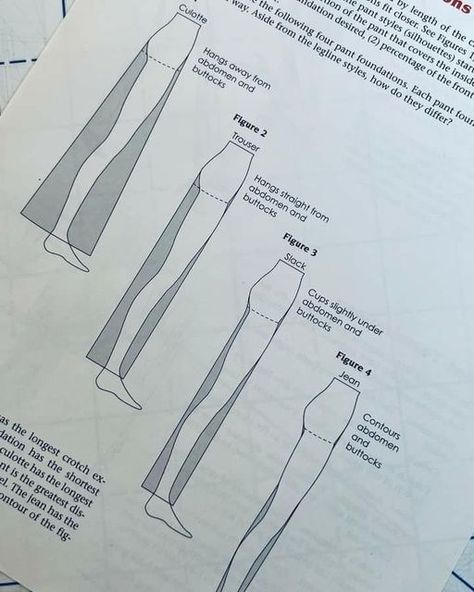 How To Make Pants Pattern, Clothing Design Sketches Pants, Slacks Sewing Pattern, Style Pant Pattern, Sewing Jeans Pattern, Different Pants Styles, Basic Trouser Pattern, Straight Pants Pattern, Culotte Pants Pattern