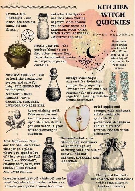 Witch Herbs, Wiccan Magic, Witch Spirituality, Witch Stuff, Magic Spell Book, Grimoire Book, Eclectic Witch, Wiccan Spell Book, Magick Book