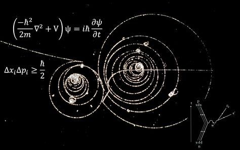 Schrodinger equation, uncertainty principle and a Feynman diagram. Physics! Paul Dirac, Feynman Diagram, Particle Accelerator, Theoretical Physics, Physics And Mathematics, String Theory, Quantum Mechanics, Quantum Physics, Dark Matter