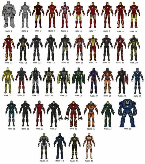 Marvel on Instagram: “Who is your favourite Mark. Choose your suit! #marveluniverse #marvel #marvelstudios #marvelcomics #avengers #avengersassemble…” All Iron Man Suits, Ironman Armor, Iron Man All Armors, Iron Man Drawing, Next Avengers, Iron Man Comic, Iron Man Wallpaper, Iron Man Art, Iron Man Suit