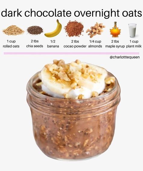 Oats Recipes Indian, Chocolate Overnight Oats, Banana Milk, Recipes Indian, Indian Breakfast, Vegan Fitness, Overnight Oats Recipe, Oats Recipes, Quinoa Recipes