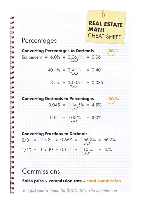 Real Estate Math Cheat Sheet - STBPS 238 - Studocu Math Cheat Sheet, Work Hacks, Converting Fractions, Real Estate Exam, Sets Math, Work Hack, Math Formulas, City College, Studying Math