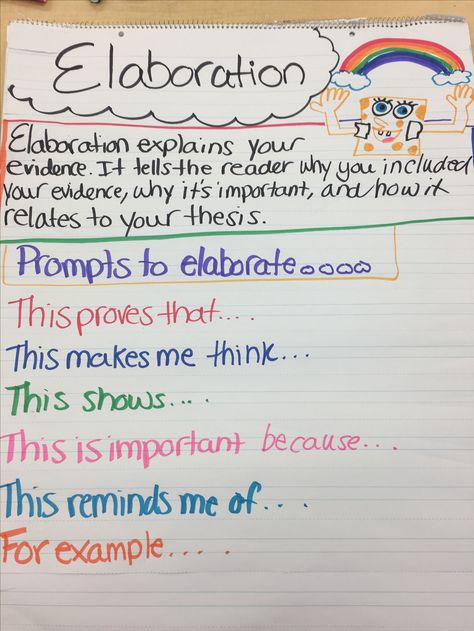 Chart on how to elaborate on evidence in an informational/opinion piece Elaboration In Writing, Top Score Writing Anchor Chart, Elaboration Anchor Chart, Teaching Paragraphs, Abstract Writing, Textual Evidence, Third Grade Writing, 5th Grade Writing, 3rd Grade Writing