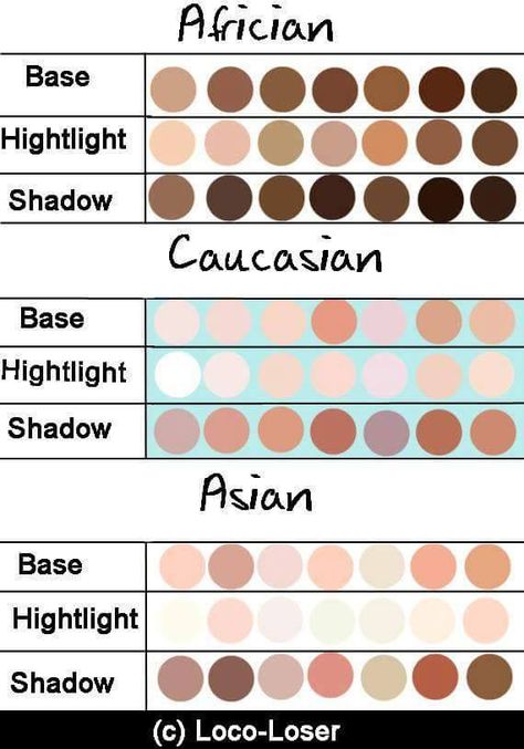 Skin Tones For Drawing, Skin Color For Drawing, Skin Tone Art Palette, Asian Skin Tones Palette, Skin Tones For Digital Art, Skin Tone Pallet Digital Art, Asian Skin Tone Drawing, Skin Shade Color Palette, Skin Tones Art Reference