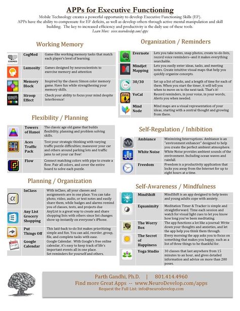 Activities For Executive Functioning, Executive Function Coaching, Executive Functioning Adults, Task Initiation Strategies For Adults, Executive Functioning Activities Kids, Executive Dysfunction Tips, Neurodivergent Classroom, Executive Functioning Activities, Executive Functioning Strategies